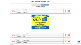 fishao.com - free accounts, logins and passwords