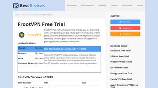 FrootVPN Free Trial Account, Download - Best Reviews