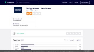 Hargreaves Lansdown Reviews | Read Customer Service Reviews ...