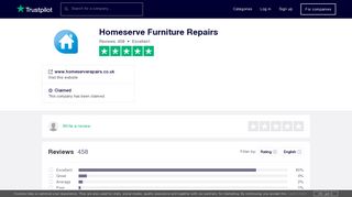 Homeserve Furniture Repairs Reviews | Read Customer Service ...