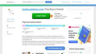 Access inside.pepboys.com. Pep Boys Intranet
