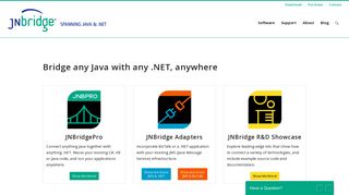 JNBridge: Connect anything Java with anything. NET