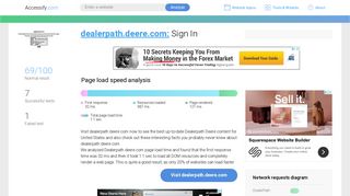 Access dealerpath.deere.com. Sign In