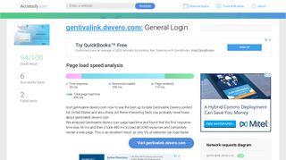Access gentivalink.devero.com. General Login
