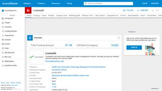 Livehealth | Crunchbase