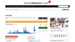 Fortnite down? Current problems and outages | Downdetector