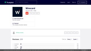 Wirecard Reviews | Read Customer Service Reviews of www.wirecard ...