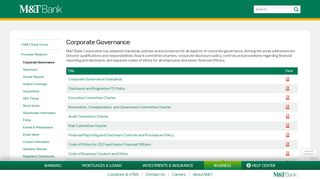 Corporate Governance - M&T Bank Corporation - Investor Relations
