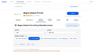 Working at Magna Infotech Pvt Ltd: 50 Reviews about Pay & Benefits ...
