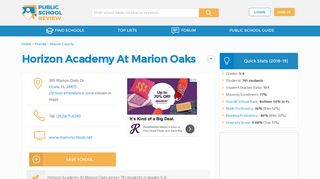 Horizon Academy At Marion Oaks Profile (2018-19) | Ocala, FL