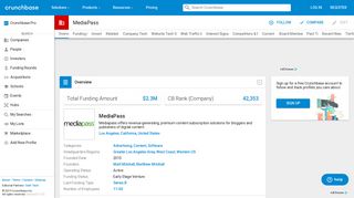 MediaPass | Crunchbase