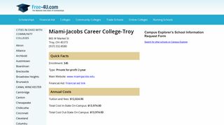 Miami-Jacobs Career College-Troy Scholarships, Costs, and Information