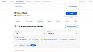 Working at TLC Aged Care: Employee Reviews | Indeed.com