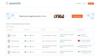 workday login tory burch