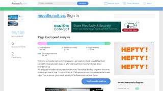 Access moodle.nait.ca. Sign In