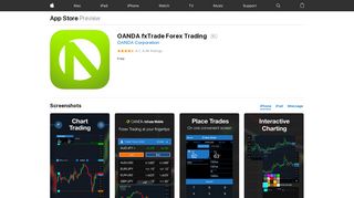 OANDA fxTrade Forex Trading on the App Store - iTunes - Apple