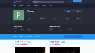 Trader Phoenix — Trading Ideas & Charts — TradingView