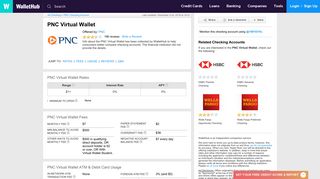 PNC Virtual Wallet Reviews - WalletHub