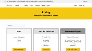 Pricing for Power BI | Microsoft Power BI
