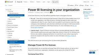Power BI licensing in your organization - Power BI | Microsoft Docs