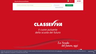 Sissiweb Pagelle Online Login And Support