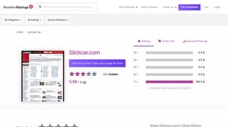 Slickcar.com Reviews | 202 Reviews of Slickcar.com | ResellerRatings