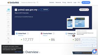 Spa Gov My Login And Support