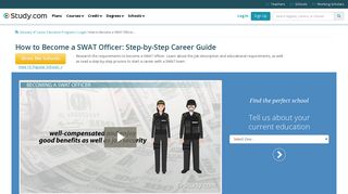 How to Become a SWAT Officer: Step-by-Step Career Guide - Study.com