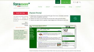 Parent Portal | Sycamore Education
