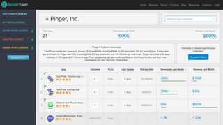 pinger ex app download pinger ex app download