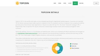 Topcoin - The Cryptocurrency for Digital Goods Loyalty Programs