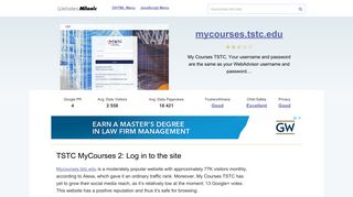Mycourses.tstc.edu website. TSTC MyCourses 2: Log in to the site.
