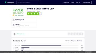 Uncle Buck Finance LLP Reviews | Read Customer Service Reviews ...