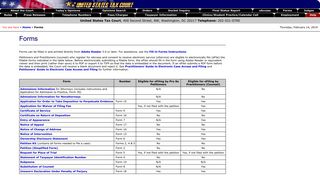 United States Tax Court: Forms