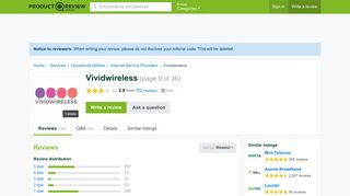 Vividwireless Reviews (page 9) - ProductReview.com.au