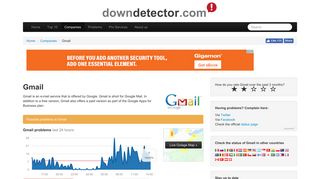 Gmail down? Current status and problems | Downdetector