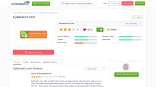 Www Cyberastro Com Login And Support