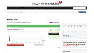 Yahoo Mail down? Current problems and status for ... - downdetector.hk