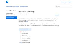 Foreclosure listings – Zillow Help Center
