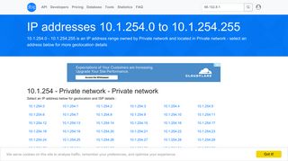 
10.1.254 Private network - Private network - Search IP ... - DB-IP  
