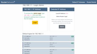 
192.168.1.1 - Login Admin - Router Network  
