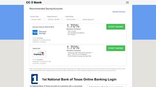 
1st National Bank of Texas Online Banking Login - CC Bank  
