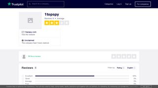 
                            7. 1topspy Reviews | Read Customer Service Reviews of ... - 1topspy Portal