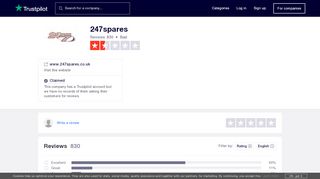 
247spares Reviews | Read Customer Service Reviews of ...  

