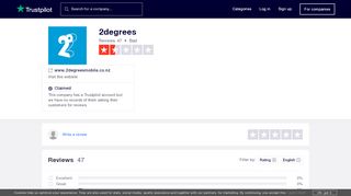 
2degrees Reviews | Read Customer Service Reviews of www ...  
