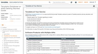 
                            4. 3.0 - Teradata at Your Service - Teradata Software for AWS - Teradata At Your Service Portal