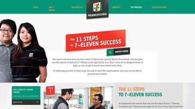 7-Eleven business franchisee process