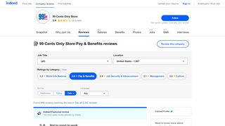 
99 Cents Only Store Pay & Benefits reviews - Indeed  
