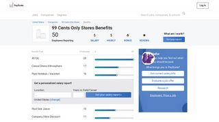 
99 Cents Only Stores Benefits & Perks | PayScale  
