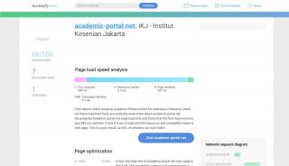 Access academic-portal.net. IKJ - Institut Kesenian Jakarta - Ikj Portal